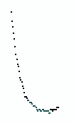 Example of bat call with a curve and upward tail