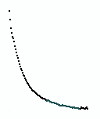 Example of bat call with a curve and no tail